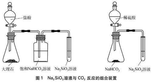 硅酸钠与磷酸反应-硅酸钠和磷酸盐反应