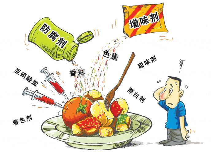 食品防腐剂卡通图片怎么画