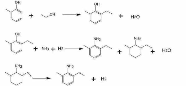 苯胺磷酸盐的做法,苯肰胺酸 